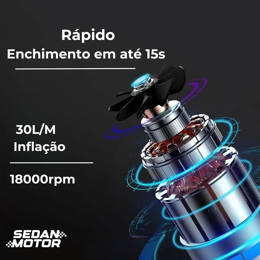 Compressor de Ar Automotivo Portátil | Rápido e Eficiente - Sedan Motors